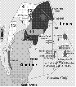 Yacimientos en Qatar